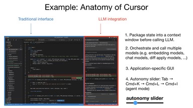 Cursor: an early LLM App