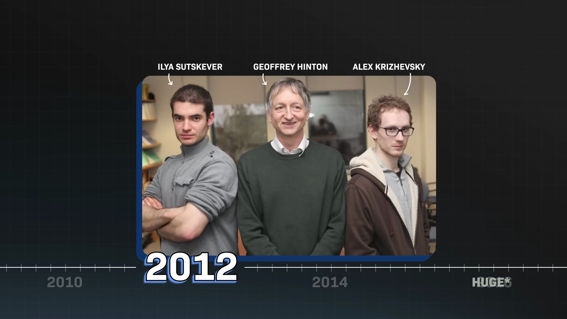 Why was AlexNet such a big deal?