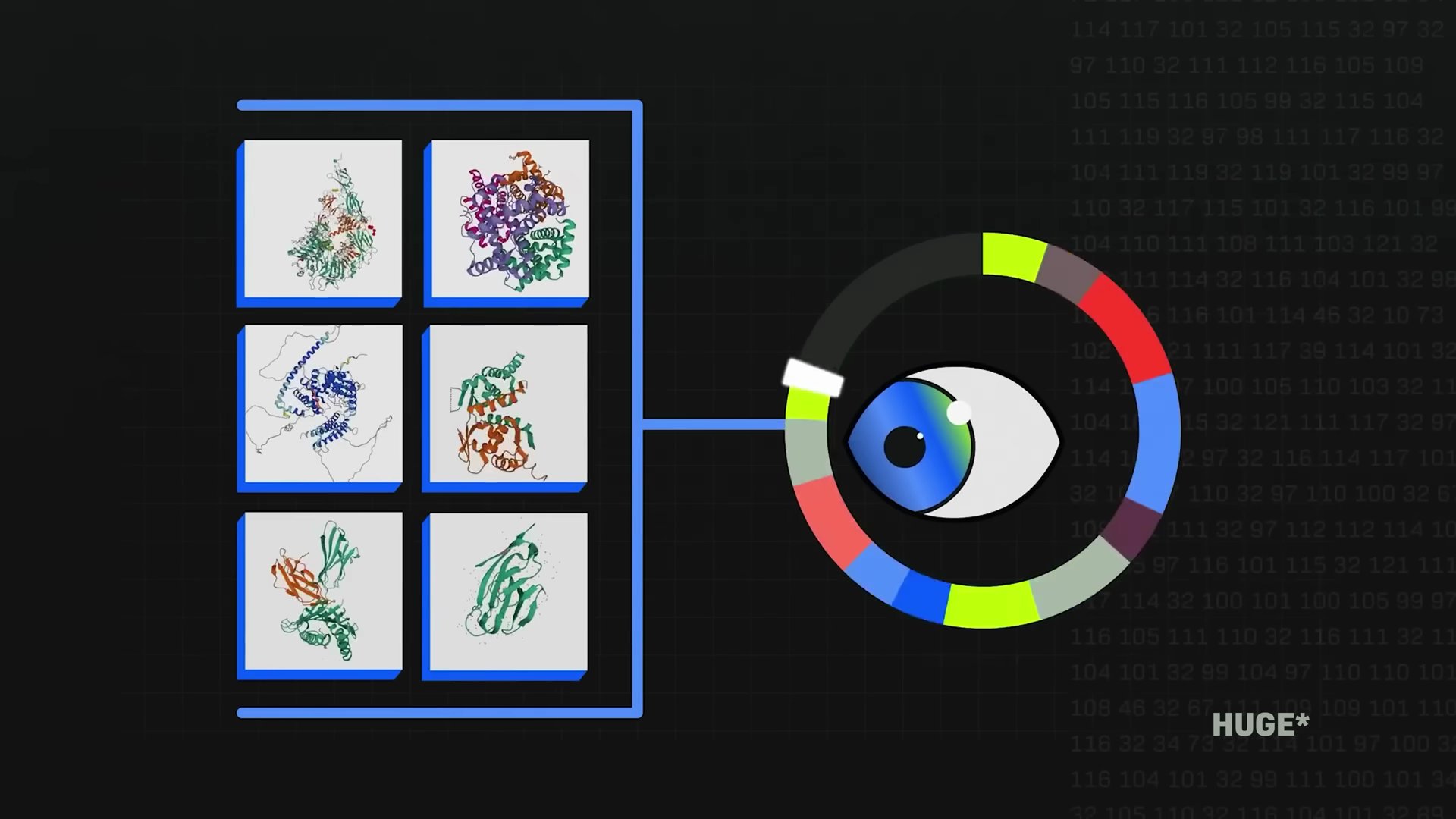 Text to Amino Acids