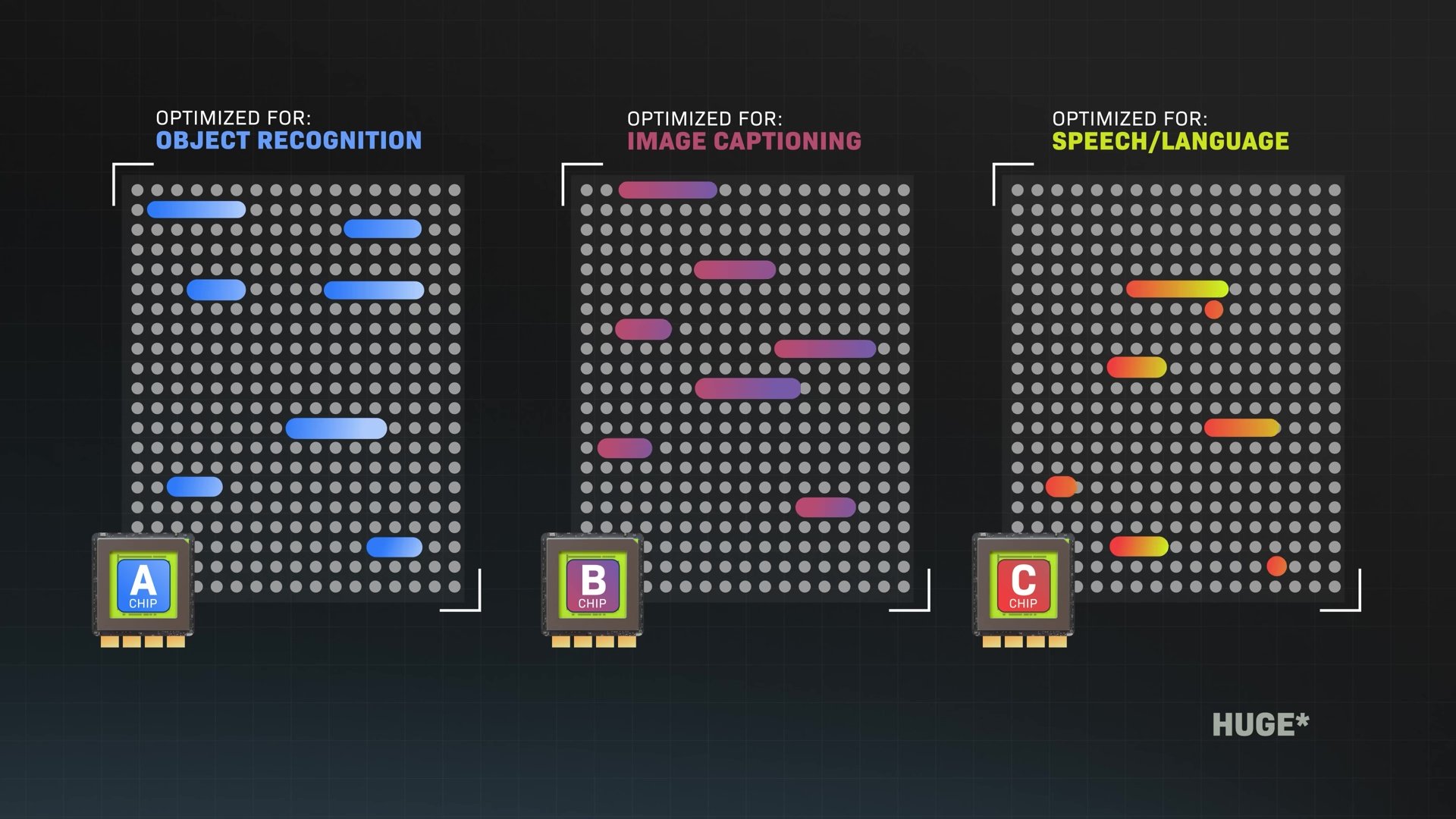 Game examples